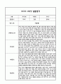 만0세 2학기 발달평가 및 2학기 총평 (5개영역별 발달평가 / 평가제통과) 9페이지