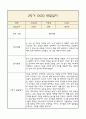 만2세 부모상담일지,관찰일지,발달평가 2학기 - 관찰일지와 연계된 부모상담일지 (놀이확장 지원사례 포함) 4페이지