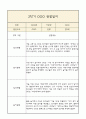 만2세 부모상담일지,관찰일지,발달평가 2학기 - 관찰일지와 연계된 부모상담일지 (놀이확장 지원사례 포함) 5페이지