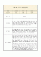 만2세 부모상담일지,관찰일지,발달평가 2학기 - 관찰일지와 연계된 부모상담일지 (놀이확장 지원사례 포함) 6페이지