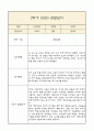 만2세 부모상담일지,관찰일지,발달평가 2학기 - 관찰일지와 연계된 부모상담일지 (놀이확장 지원사례 포함) 10페이지