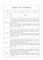 만2세 부모상담일지,관찰일지,발달평가 2학기 - 관찰일지와 연계된 부모상담일지 (놀이확장 지원사례 포함) 15페이지
