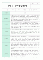 만 5세 20명 1학기 2학기 유아 발달평가 28페이지