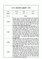 만5세 관찰일지 및 부모상담일지 23Page (일상,놀이 관찰일지) - 1학기 발달평가,놀이지원 확장사례 포함 5페이지