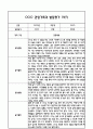 만5세 관찰일지 및 부모상담일지 23Page (일상,놀이 관찰일지) - 1학기 발달평가,놀이지원 확장사례 포함 7페이지