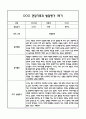 만5세 관찰일지 및 부모상담일지 23Page (일상,놀이 관찰일지) - 1학기 발달평가,놀이지원 확장사례 포함 8페이지