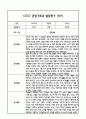 만5세 관찰일지 및 부모상담일지 23Page (일상,놀이 관찰일지) - 1학기 발달평가,놀이지원 확장사례 포함 9페이지