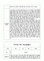 만5세 관찰일지 및 부모상담일지 23Page (일상,놀이 관찰일지) - 1학기 발달평가,놀이지원 확장사례 포함 13페이지