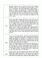 만5세 관찰일지 및 부모상담일지 23Page (일상,놀이 관찰일지) - 1학기 발달평가,놀이지원 확장사례 포함 14페이지