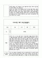 만5세 관찰일지 및 부모상담일지 23Page (일상,놀이 관찰일지) - 1학기 발달평가,놀이지원 확장사례 포함 15페이지