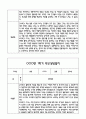 만5세 관찰일지 및 부모상담일지 23Page (일상,놀이 관찰일지) - 1학기 발달평가,놀이지원 확장사례 포함 20페이지