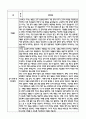 만5세 관찰일지 및 부모상담일지 23Page (일상,놀이 관찰일지) - 1학기 발달평가,놀이지원 확장사례 포함 23페이지