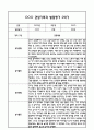 만5세 관찰일지 및 부모상담일지 23Page (일상,놀이 관찰일지) - 2학기 발달평가,놀이지원 확장사례 포함 1페이지