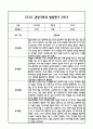 만5세 관찰일지 및 부모상담일지 23Page (일상,놀이 관찰일지) - 2학기 발달평가,놀이지원 확장사례 포함 5페이지