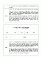 만5세 관찰일지 및 부모상담일지 23Page (일상,놀이 관찰일지) - 2학기 발달평가,놀이지원 확장사례 포함 15페이지