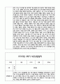 만5세 관찰일지 및 부모상담일지 23Page (일상,놀이 관찰일지) - 2학기 발달평가,놀이지원 확장사례 포함 21페이지
