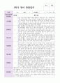 만 1세 1학기 2학기 관찰일지 9명 7페이지