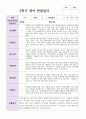 만 1세 1학기 2학기 관찰일지 9명 11페이지