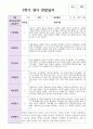 만 2세 1학기 2학기  관찰일지 11명 14페이지