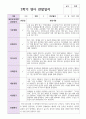 만 2세 1학기 2학기  관찰일지 11명 19페이지
