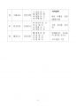 한자능력시험 한국어문회 6급 109회 기출풀이 6페이지