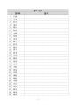 한자능력시험 한국어문회 6급 109회 기출풀이 7페이지