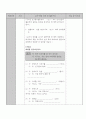 86점 [한국어실습 모의수업 지도안] 5페이지