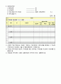 [한글 양식] 사업계획서 4페이지