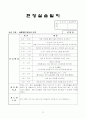 사회복지 현장실습일지 8페이지