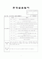 사회복지 현장실습 일지 7페이지