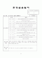 사회복지 현장실습 (일지, 과제, 프로파일 등) 21페이지