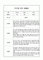 [만0세 관찰일지,부모상담일지] 만0세 1년 관찰일지 및 연계된 부모상담일지 (발달평가 첨부) -놀이지원 확장 29페이지