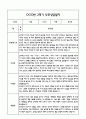 만0세 1년 관찰일지 및 부모상담일지 40Page (일상,놀이 관찰일지) - 1학기,2학기 발달평가,놀이지원 확장사례 포함 37페이지