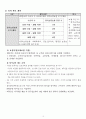 방문목욕 사업계획서 24년 8월 허가 완료 (합격) 자료입니다. 12페이지
