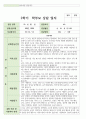 만 3세 1학기 2학기 상담일지 17명 23페이지