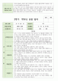 만 3세 1학기 2학기 상담일지 17명 31페이지