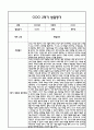 만1세 영아 2학기 발달평가 11Page (신체운동건강,의사소통,사회관계,예술경험,자연탐구 /평가제 발달평가) 3페이지