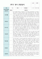 만 2세 10명 1학기 2학기  영아관찰일지/해석 2페이지