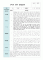 만 2세 10명 1학기 2학기  영아관찰일지/해석 11페이지