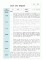 만 2세 10명 1학기 2학기  영아관찰일지/해석 14페이지