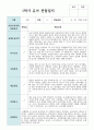 만 3세 16명 1학기 2학기 유아관찰일지/해석 6페이지