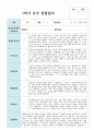 만 3세 16명 1학기 2학기 유아관찰일지/해석 9페이지