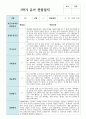 만 3세 16명 1학기 2학기 유아관찰일지/해석 11페이지