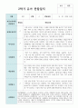 만 3세 16명 1학기 2학기 유아관찰일지/해석 18페이지