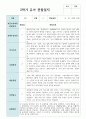 만 3세 16명 1학기 2학기 유아관찰일지/해석 19페이지