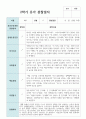 만 3세 16명 1학기 2학기 유아관찰일지/해석 22페이지