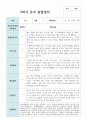 만 3세 16명 1학기 2학기 유아관찰일지/해석 26페이지