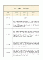 만1세 부모상담일지,관찰일지,발달평가 1학기 - 관찰일지와 연계된 부모상담일지 (놀이확장 지원사례 포함) 3페이지