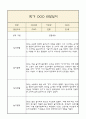 만1세 부모상담일지,관찰일지,발달평가 1학기 - 관찰일지와 연계된 부모상담일지 (놀이확장 지원사례 포함) 7페이지