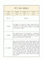 만1세 부모상담일지,관찰일지,발달평가 1학기 - 관찰일지와 연계된 부모상담일지 (놀이확장 지원사례 포함) 8페이지